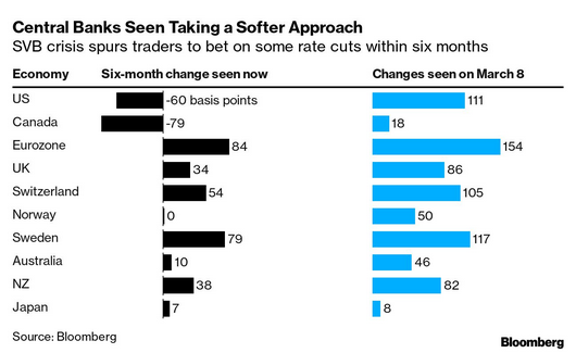 /brief/img/Screenshot 2023-03-14 at 08-01-39 The New Economy Daily.png